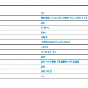 醫用攝像系統-YG-E2108